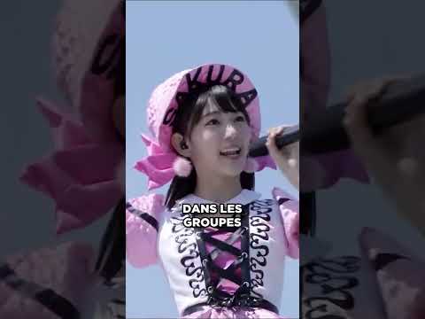 StoryBoard 3 de la vidéo SAKURA A-T-ELLE EU DE LA CHANCE ? #sakura #lesserafim #kpop #idol