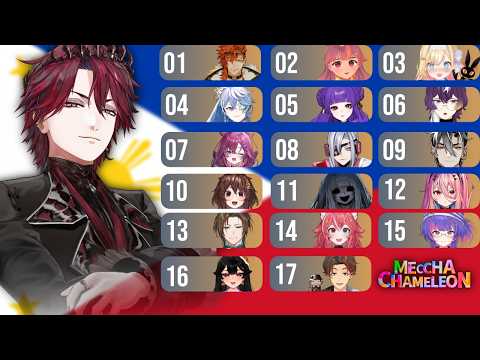【MECCHA CHAMELEON】PINOY MAJOR MAJOR PARTYLIST
