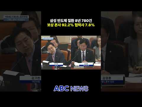 협력사 보상 7.8%…김기현 "위험의 외주화"