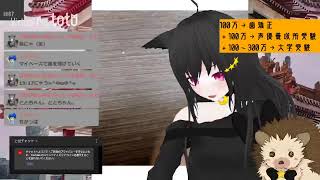 【SHOWROOM】totoฅ•ω•ฅとある猫カフェ＜ミラー配信＞