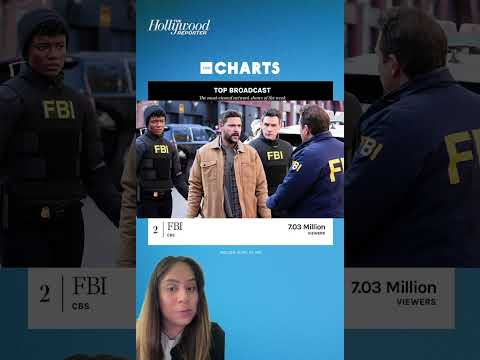 THR Charts: #CBS Shows Dominate and #Tracker Stays on Top #shorts