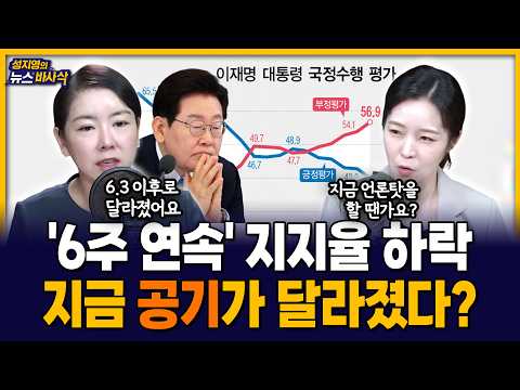 [뉴스바사삭] 李대통령 지지율 6주 연속 하락.. 민주당 지지율도 위기 MBC 260824 방송