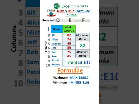 Max and Min Formula in Excel #exceltips #exceltricks #exceltutorial