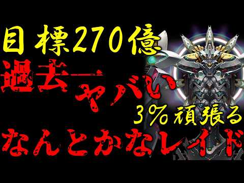 【メガニケ】3%漏れの恐怖再び…目標270億!これは、、最近では一番ヤバいですねどうしよう…【NIKKE】