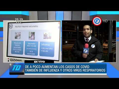 Aumentan casos de COVID19 en Paraguay