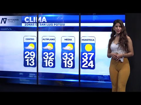 El Pronóstico del Clima con Deyanira Mendoza: 03/09/2021