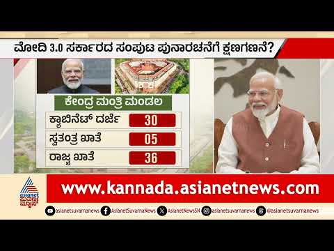Modi Cabinet Reshuffle Updates | ಮೋದಿ 3.0 ಸಂಪುಟಕ್ಕೆ ಮೇಜರ್ ಸರ್ಜರಿ; ಖಾತೆ ಬದಲಾವಣೆ ಯಾರಿಗೆ ಸಂಕಷ್ಟ?