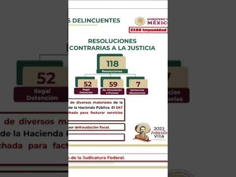 Juez de Guanajuato es señalado por emitir 118 sentencias en favor de presuntos criminales