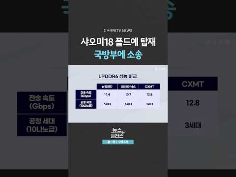 [뉴스플러스] <strong>CXMT</strong>, LPDDR6 세계 첫 양산 ㅣ 한국경제TV뉴스  #shorts