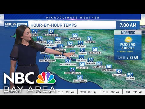 Forecast: Dry and brief warm up ahead