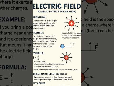 What is electric field?? #class12 #electricfield #important #viral #trendingshorts
