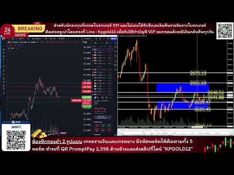 สรุปแผนเทรดทองครบจบใน10นาที