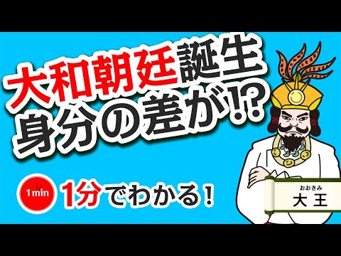 1分で分かる日本の歴史　古墳時代③　「大和朝廷誕生」