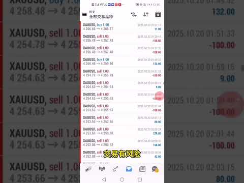 【劲爆】10个月收获28蓓，黄金顺势策略，一天上百单