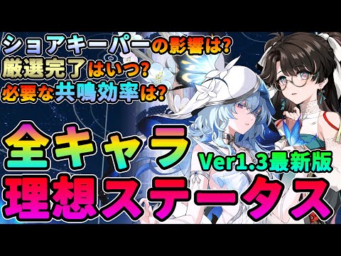 【鳴潮】厳選完了はいつ?全キャラ理想ステータスVer1.3最新版★必要な共鳴効率/クリティカル/攻撃力など厳選完了の目安を解説。ショアキ―パーの最適ステータスへの影響は?【めいちょう/WuWa】ユウゴ