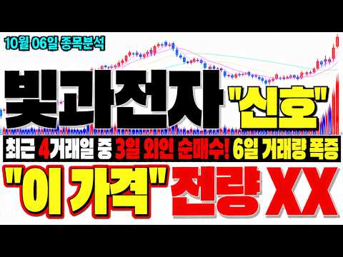 [빛과전자 주가전망] [긴급] <strong>시장</strong> 밀리는데 통신주는 정반대로 갑니다! <strong>오늘</strong> 이 수급 그냥 나온게 아닙니다!