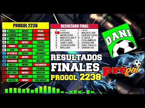 #PROGOL 2238 RESULTADOS FINALES