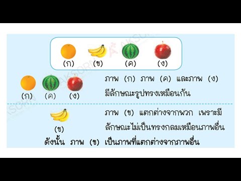 วิทยาการคำนวณป1เรื่องการเรี