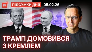 Итоги переговоров в Абу-Даби: возобновление военного диалога, обмен пленными и энергетический кризис на Украине