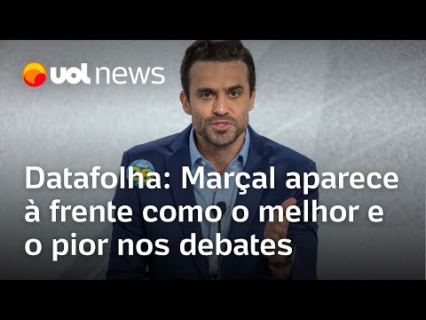 Marçal aparece à frente como o melhor e o pior nos debates de SP, mostra Datafolha