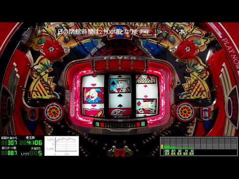 🌸華金女王様🌺【保留連チャン機】パチンコライブ配信 三共 初代 フィーバークイーンⅡ 1993年【レトロパチンコ実機】