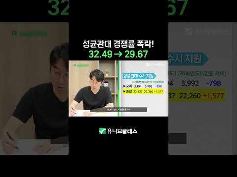 <strong>성균관대</strong> 00전형 전년 대비 5,983명 감소!