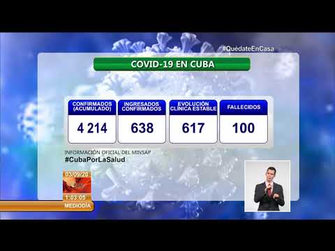 Autoridades de Cuba confirman 88 casos positivos a la COVID-19