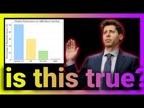 Did OpenAI Lie on Benchmarks??!!!