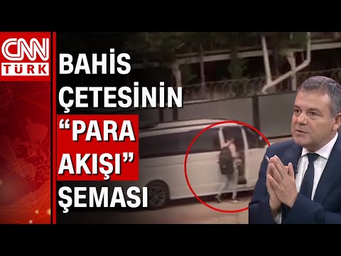 Yasa dışı bahis çetesinin para trafiği: Paralar 