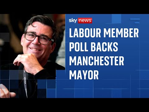 Almost two in three Labour members back Burnham over Starmer for leader, poll shows