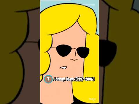 Cartoon Cameos - Weird Al AS HIMSELF