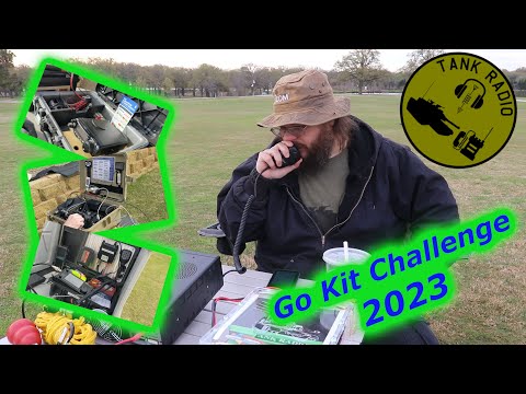 Go Kit Challenge 2023 and Awards