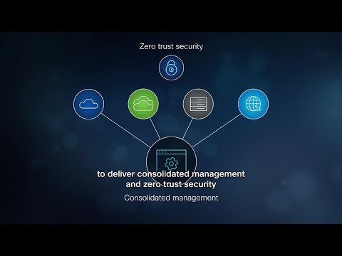 Cisco Cloud Protection Overview