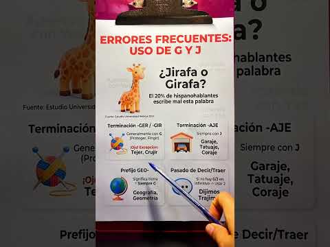 Usos de la G y J