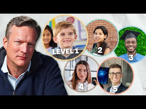 The Money Guy Show | Financial Advisor Explains One Concept In 5 Levels of Difficulty