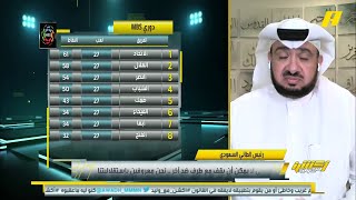 محمد العنزي: المباريات القادمة سيكون بها ضغط على الأندية واللاعبين والجماهير