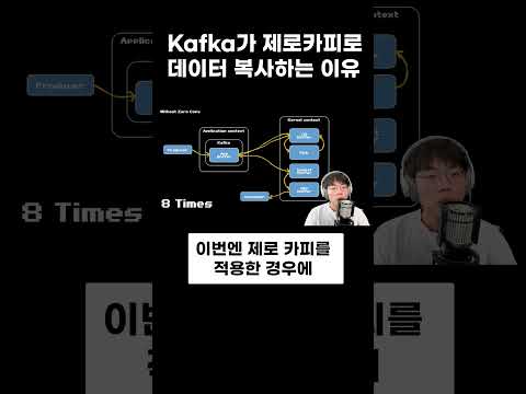 Kafka가 제로카피로 데이터 복사하는 이유 #shorts