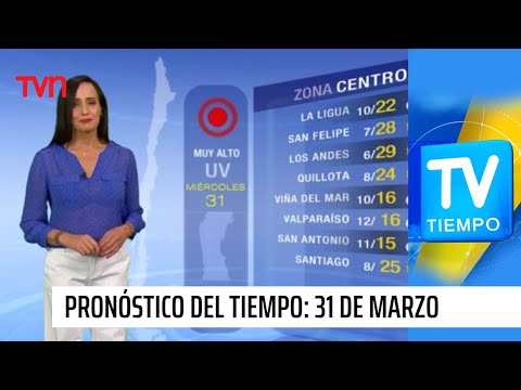 Pronóstico del tiempo: Miércoles 31 de marzo | TV Tiempo