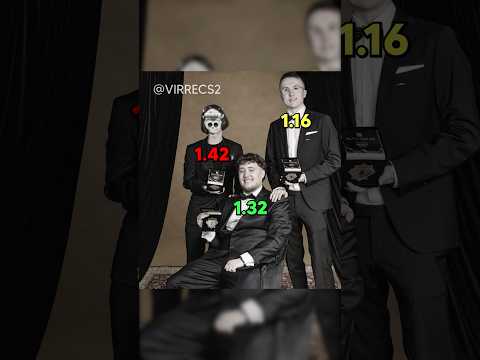 Did donk get ROBBED of Top 1? 😳