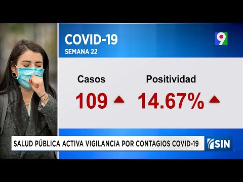 Aumentan ventas de antigripales y  pruebas del covid | Emisión Estelar SIN con Alicia Ortega