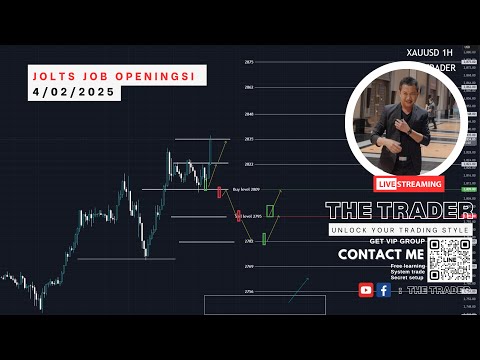 LiveTrading:JOLTSJobOpenin