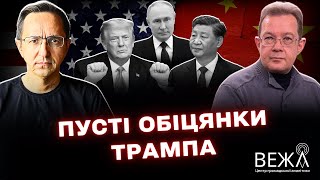 Санкции ЕС и США: текущее положение, вызовы и позиции ключевых игроков