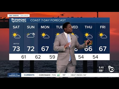 ABC 10News Pinpoint Weather with Moses Small: Warmer Halloween weekend