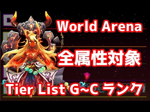 World Arena Season33 - 34スキル修正まで Tier List G ~ C ランク【Summoners War | サマナーズウォー】