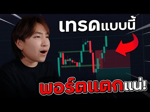 รู้เรื่องเทรดEP20:หยุดเทรดแ