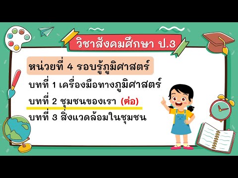 วิชาสังคมศึกษาป.3เรื่องชุมชน