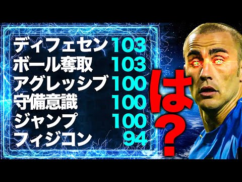 おいカンナヴァーロ…この能力はヤバいだろ…【eFootball】