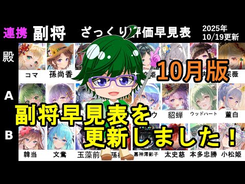 【放置少女副将特集】10月版副将評価早見表！【デフ】