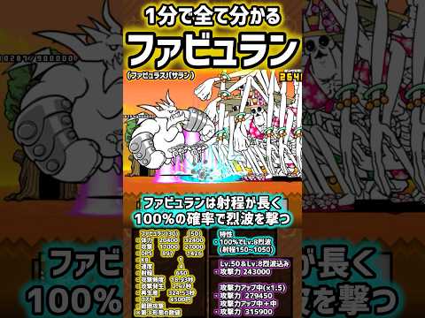 【1分で分かる】ネコルガの夏 / ミワクノパサラン / ファビュランパサラン 性能紹介  #にゃんこ大戦争 #サマーガールズ