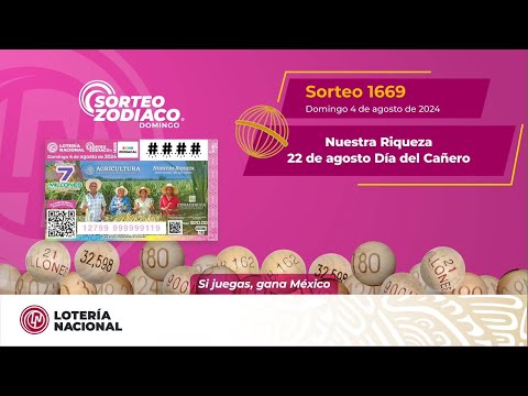 SORTEO ZODÍACO No. 1669: Celebrando el Día del Cañero